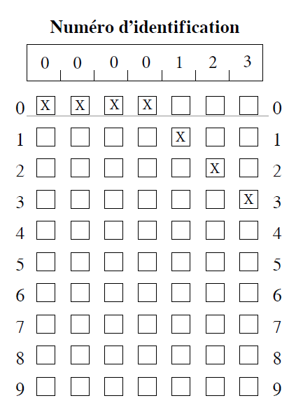 QCM papier - identification